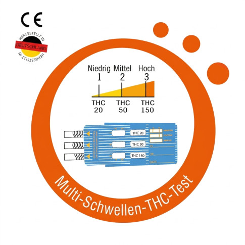 Urin-Drogentest THC (Cannabis) mit 3 Konzentrationsstufen – 8er-Box