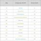 Urin-Drogentest 11-fach (Multi-Panel) – CE-zertifiziert