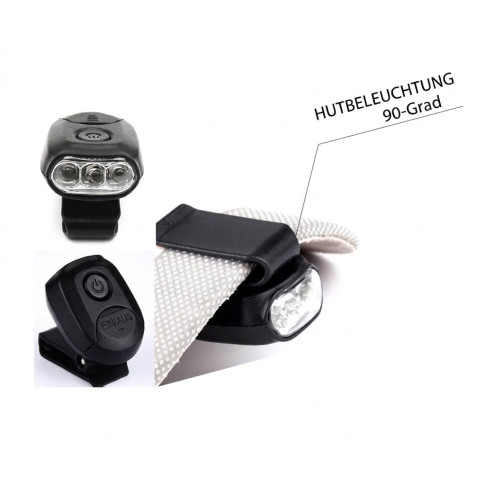Klemmleuchte für Kappe und Helm – LED-Stirnlampe