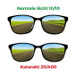 Brille zur Simulation von Katarakten