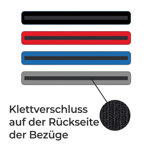 Kit-Hülle mit Klettverschluss – individuell anpassbar