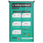 Roll-up Display – Alkoholtester richtig anwenden