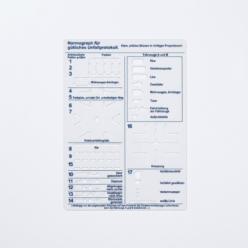 Unfallskizzen-Schablone CarDrawHelp® für den Unfallbericht