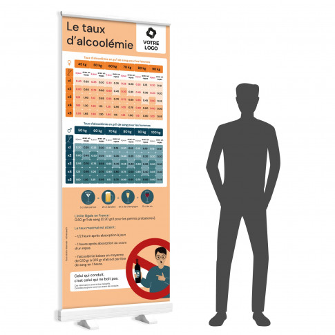 Roll-Up Display – Alkohol am Steuer: Promillegrenzen verstehen