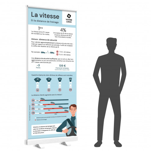 Roll-Up Display – Bremswege im Straßenverkehr