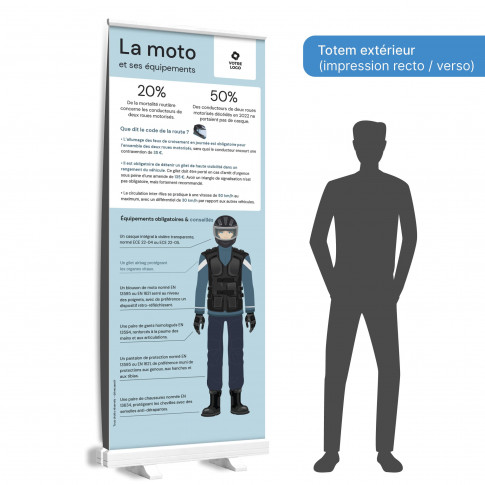 Roll-up Display – Motorrad-Schutzausrüstung