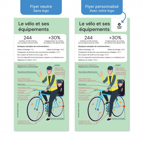 Aufklärungsflyer Fahrrad – Verkehrsregeln & Schutzausrüstung für Radfahrer