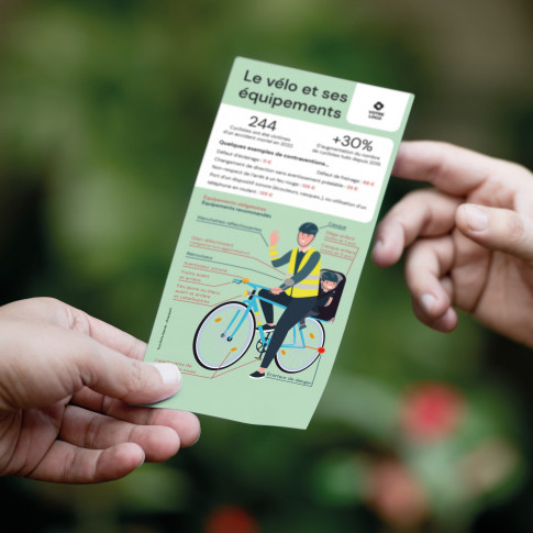 Aufklärungsflyer Fahrrad – Verkehrsregeln & Schutzausrüstung für Radfahrer