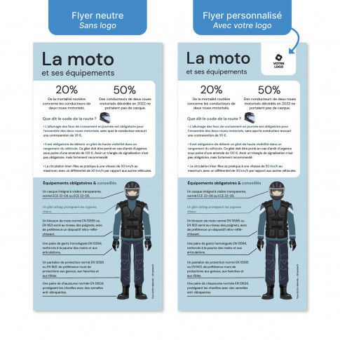Aufklärungsflyer – Motorrad und Schutzausrüstung