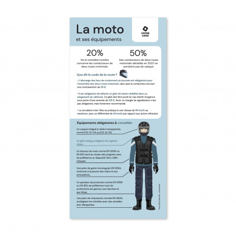 Aufklärungsflyer – Motorrad und Schutzausrüstung