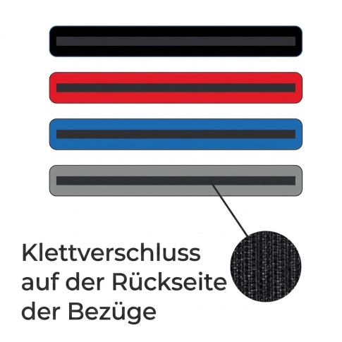 Kfz-Notfallset – Warndreieck, Warnweste & Feuerlöscher
