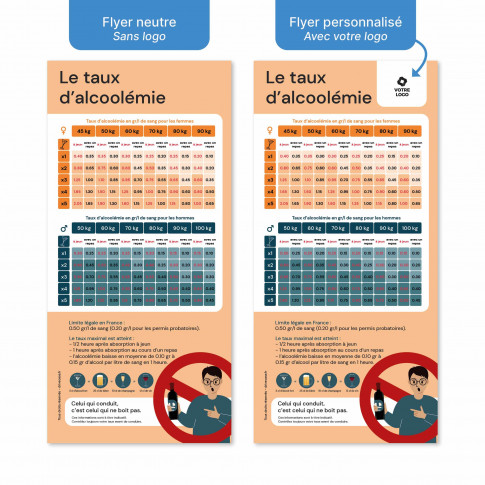 Flyer zur Sensibilisierung – Berechnung des Blutalkoholgehalts