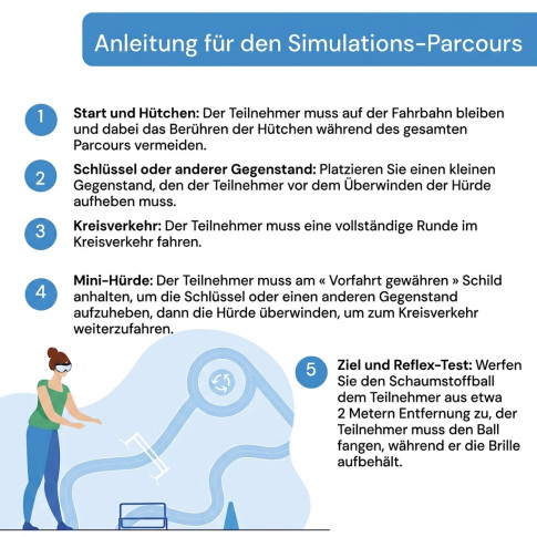 Alkoholpräventionspaket mit 2 Brillen
