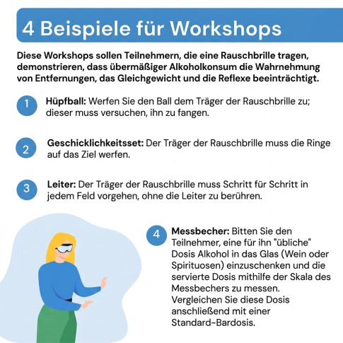 Präventions-Parcours-Set – Verkehrssicherheit und Suchtprävention