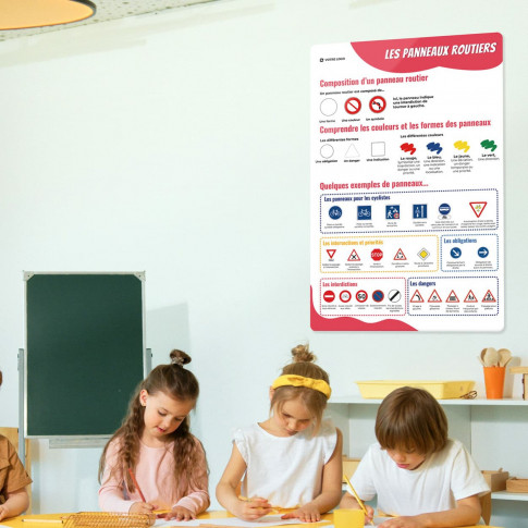 Lehrposter Verkehrszeichen – Schulisches Unterrichtsmaterial Straßenverkehr