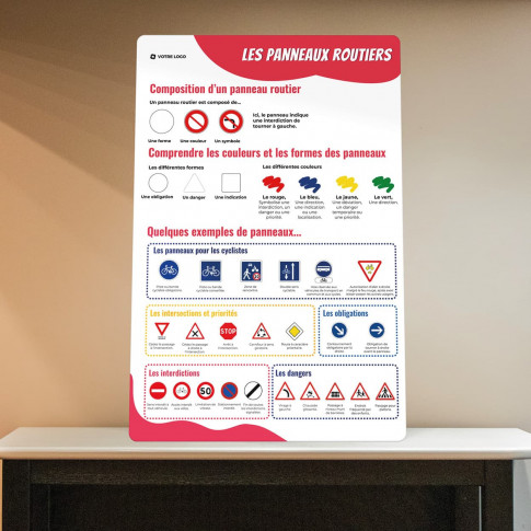Lehrposter Verkehrszeichen – Schulisches Unterrichtsmaterial Straßenverkehr