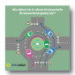 Parkscheibe Giradisque© bedruckt – Motiv Kreisverkehr