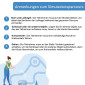 Komplettpaket zur Sensibilisierung für Sehbehinderungen