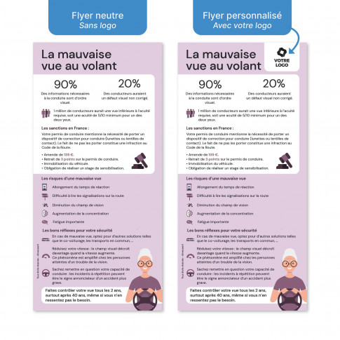 Aufklärungsflyer – Sehschwäche am Steuer