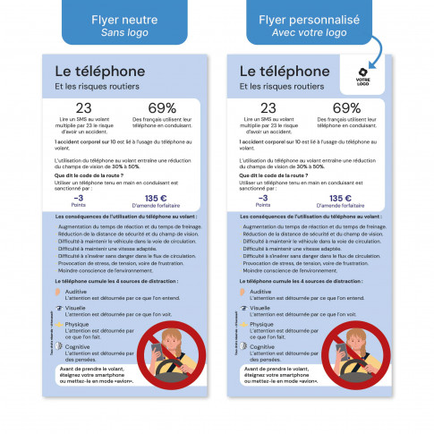 Aufklärungsflyer – Risiken im Zusammenhang mit Smartphones