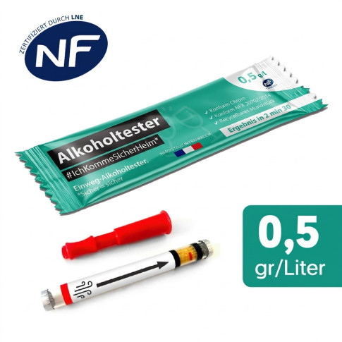 Obligatorische Autoausrüstung (Warndreieck, Warnweste, Alkoholtester)
