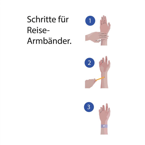 MyKit™ – Erste-Hilfe-Set für Kinder