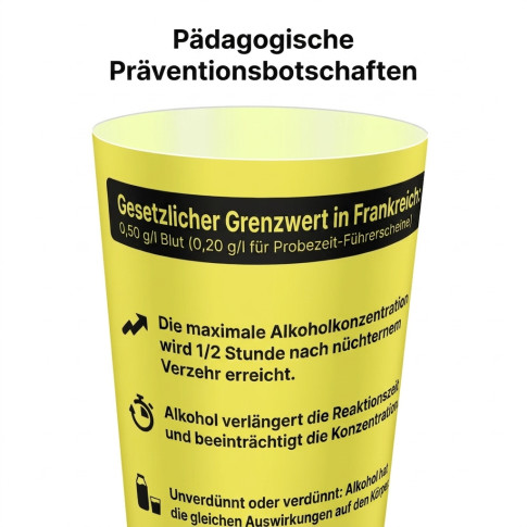 Alkohol-Dosierbecher SAM – Aufklärung am Ort des Geschehens