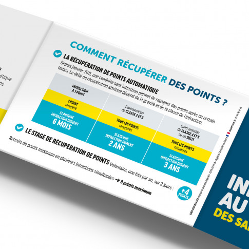 Verkehrssicherheits-Schieber – Straßenverkehrsregeln & Bußgeldkatalog – personalisierbar