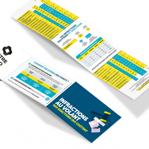 Verkehrssicherheits-Schieber – Straßenverkehrsregeln & Bußgeldkatalog – personalisierbar