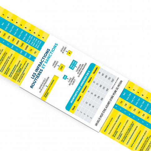 Verkehrssicherheits-Schieber – Straßenverkehrsregeln & Bußgeldkatalog – personalisierbar