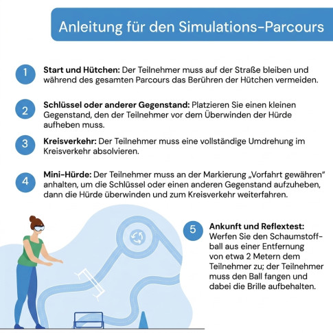 Alkoholpräventionspaket PRO FatalVision