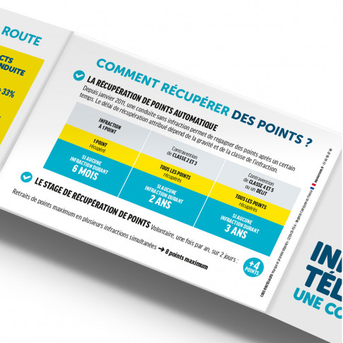 Aufklapp-Infokarte Verkehrsrecht & Handy am Steuer – personalisierbar