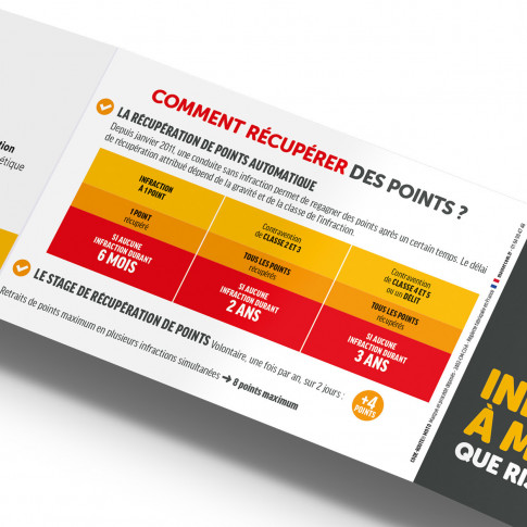 Motorrad-Verkehrsregeln Aufklappkarte – personalisierbar