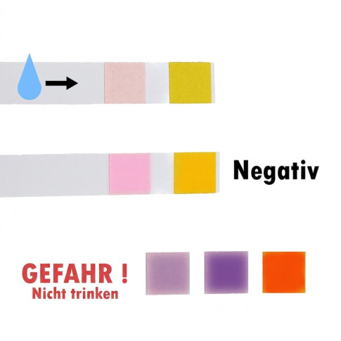 Drogentest Getränk – GHB & Ketamin Nachweisstreifen