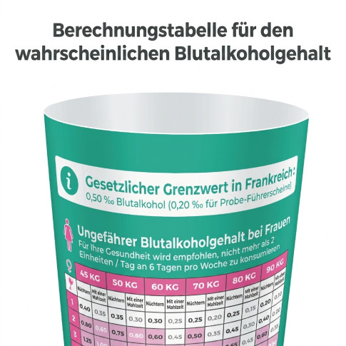 Alkohol-Messbecher Drivecase – Präventionsbecher