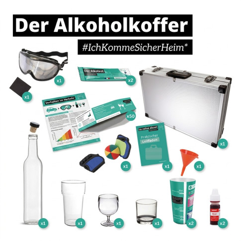 Präventionskoffer Alkohol – Barmaß-Übungen & Verkehrssicherheit