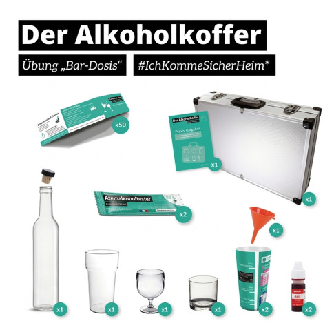 Präventionskoffer Alkohol – Barmaß-Übungen & Verkehrssicherheit