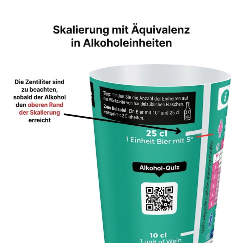 Alkohol-Messbecher zur Verkehrsprävention – 100 % individuell bedruckbar