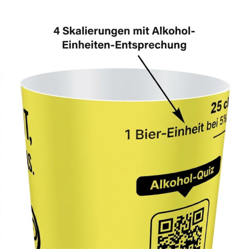 Alkohol-Dosierbecher SAM – Aufklärung am Ort des Geschehens