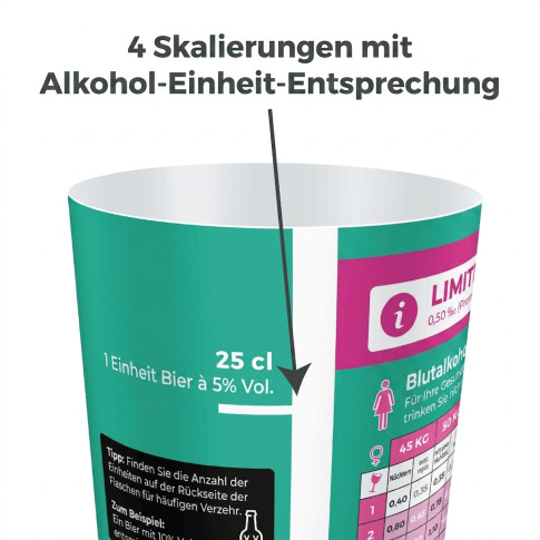 Alkohol-Messbecher Drivecase – Präventionsbecher
