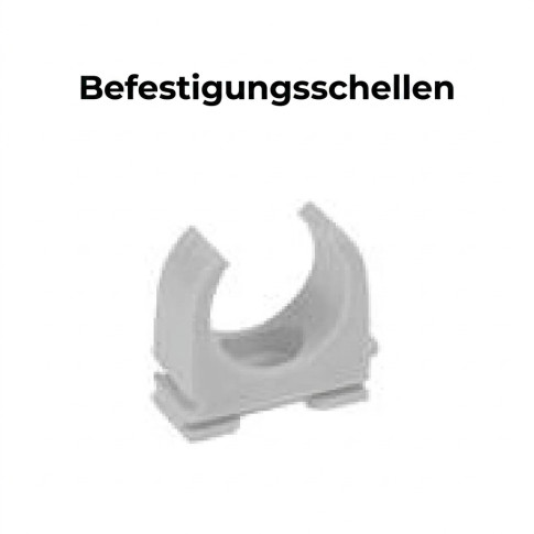 Pädagogisches Verkehrszeichen „Rechts abbiegen vorgeschrieben“
