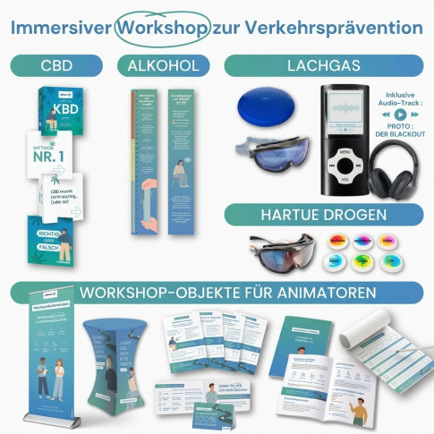 Mission Vigilance – Immersiver Workshop zur Verkehrssicherheitsprävention
